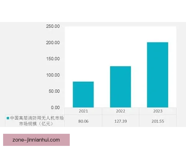 基于数据分析的智能足球比赛结果预测算法研究与应用