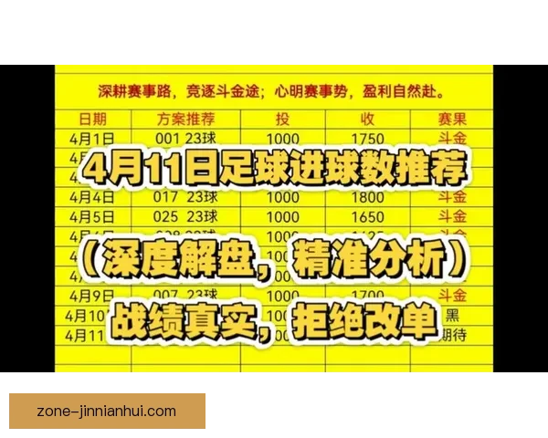 今日焦点足球赛事深度分析与精准推荐指南