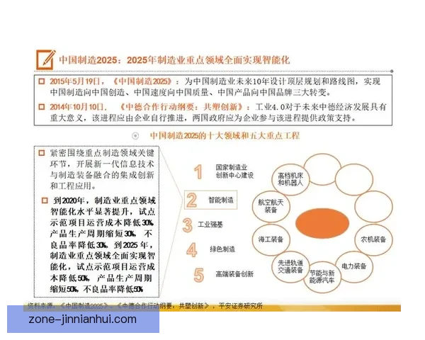 基于多维数据关联分析的智能制造技术统计监测与趋势预测研究体系