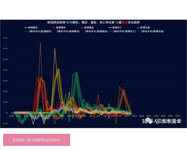深度解析国内外重大体育赛事背后的数据与战术趋势 深度解析国内外重大体育赛事背后的数据与战术趋势